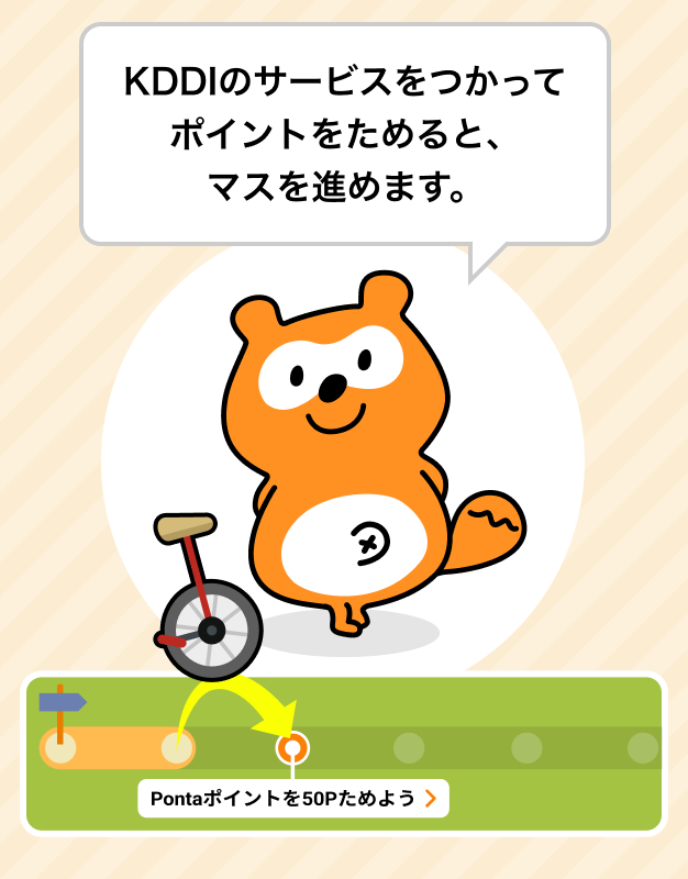 KDDIのサービスをつかってポイントをためると、マスを進めます。